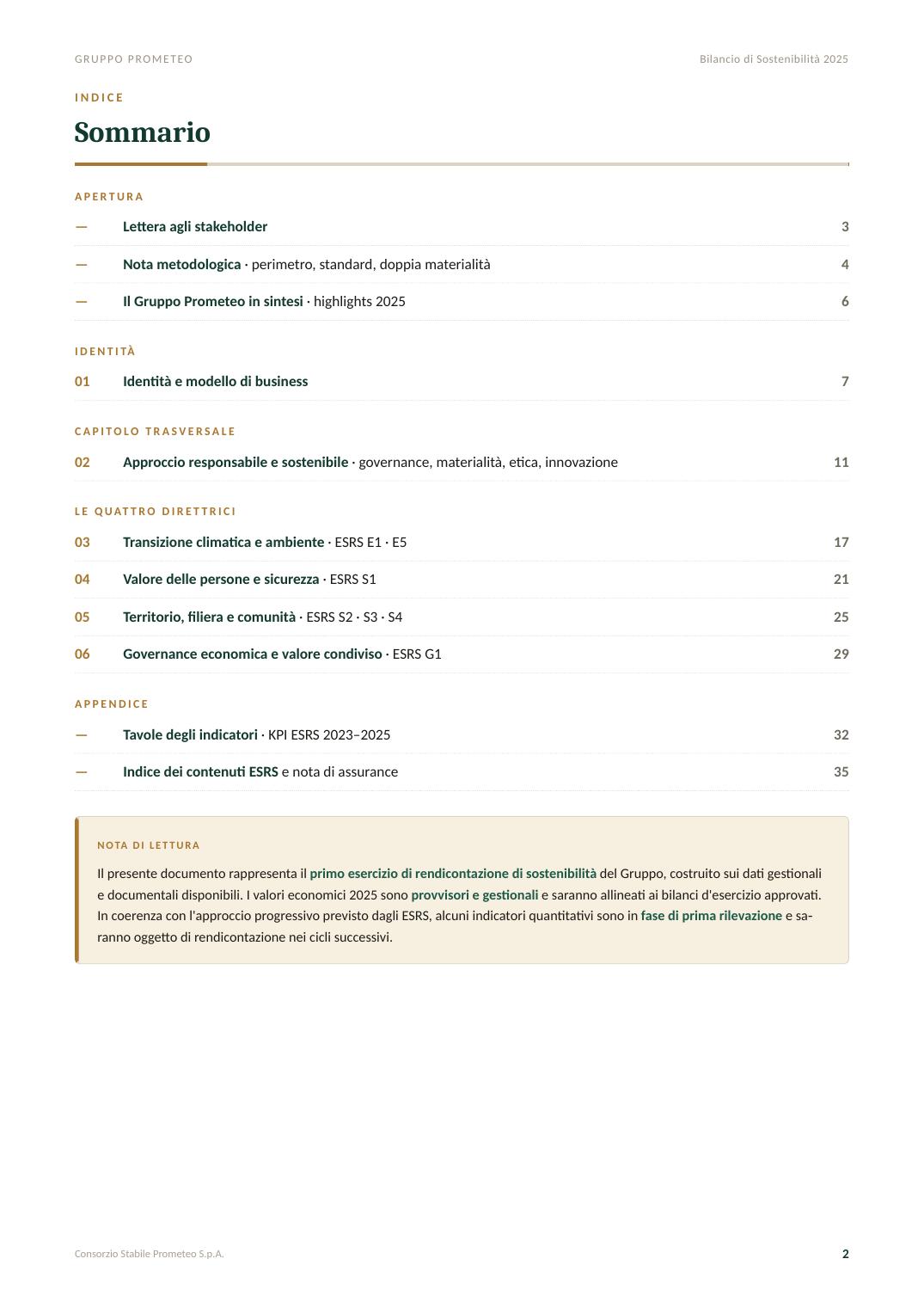Bilancio di Sostenibilità 2025 — pagina 2