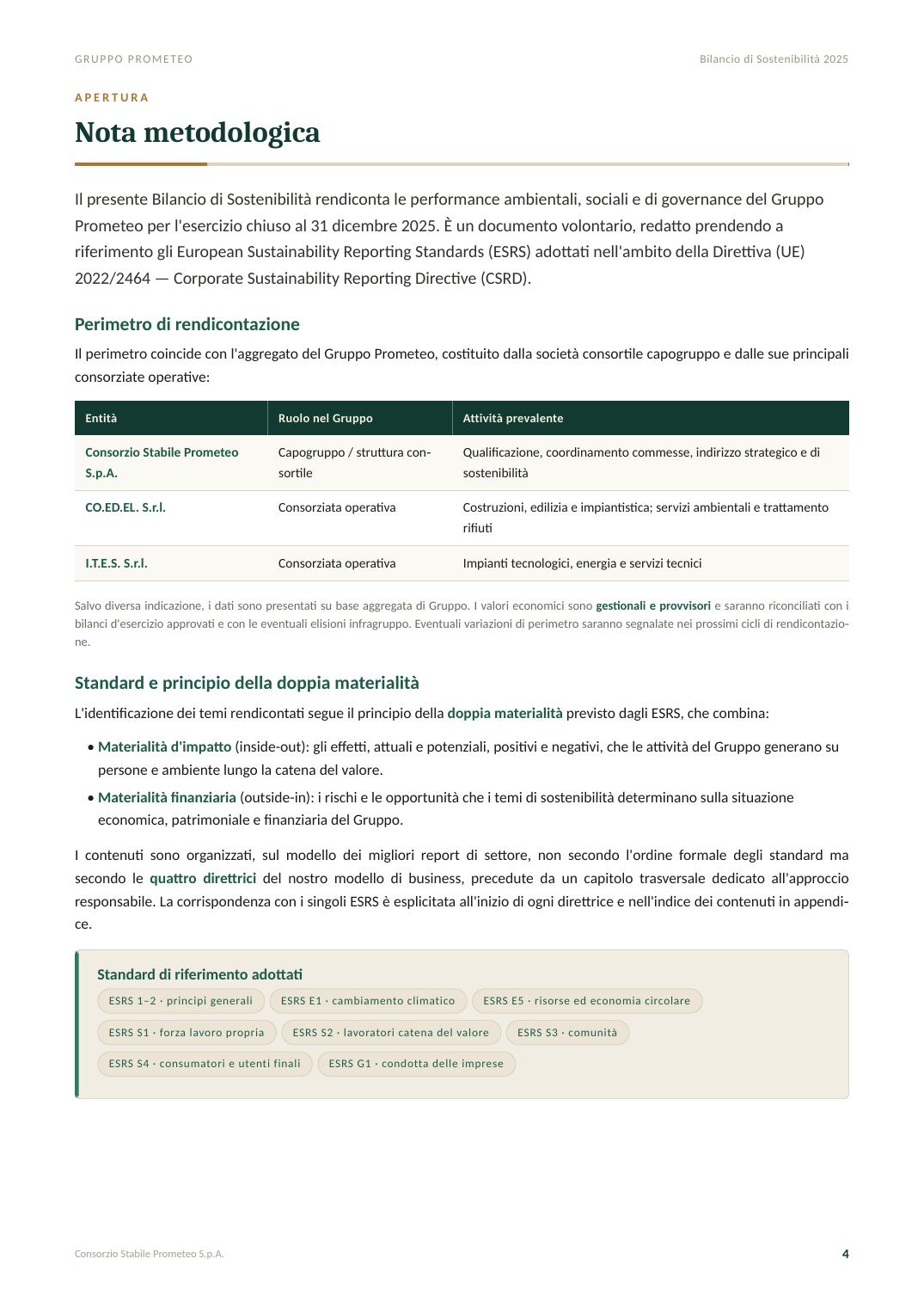 Bilancio di Sostenibilità 2025 — pagina 4