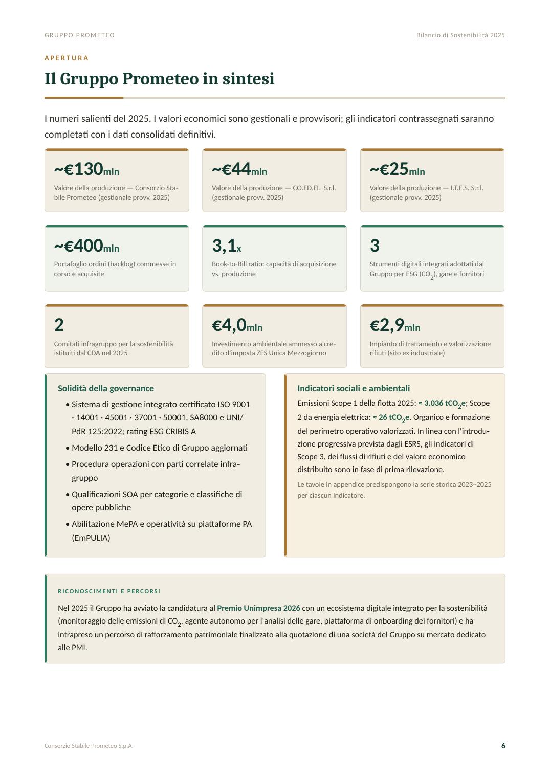 Bilancio di Sostenibilità 2025 — pagina 6