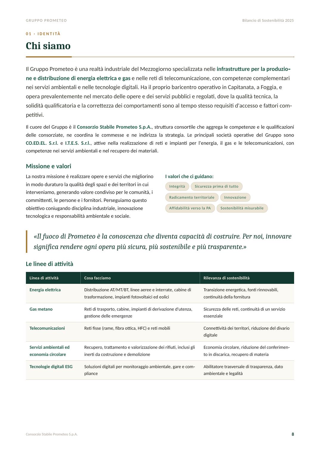 Bilancio di Sostenibilità 2025 — pagina 8