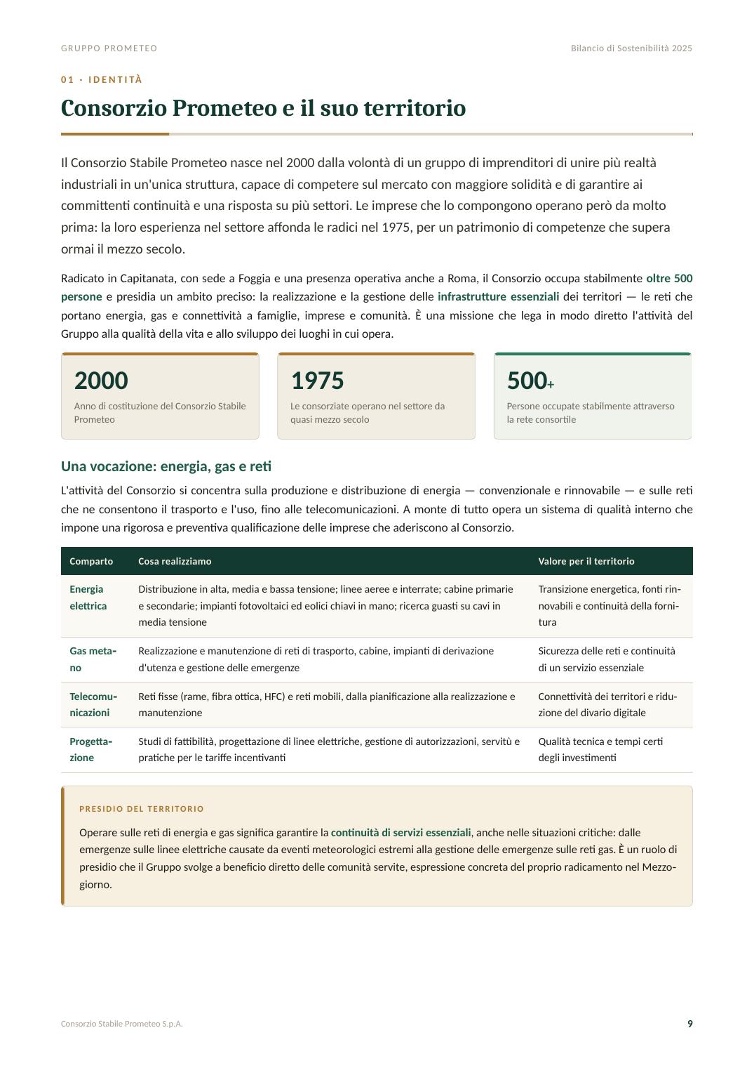 Bilancio di Sostenibilità 2025 — pagina 9