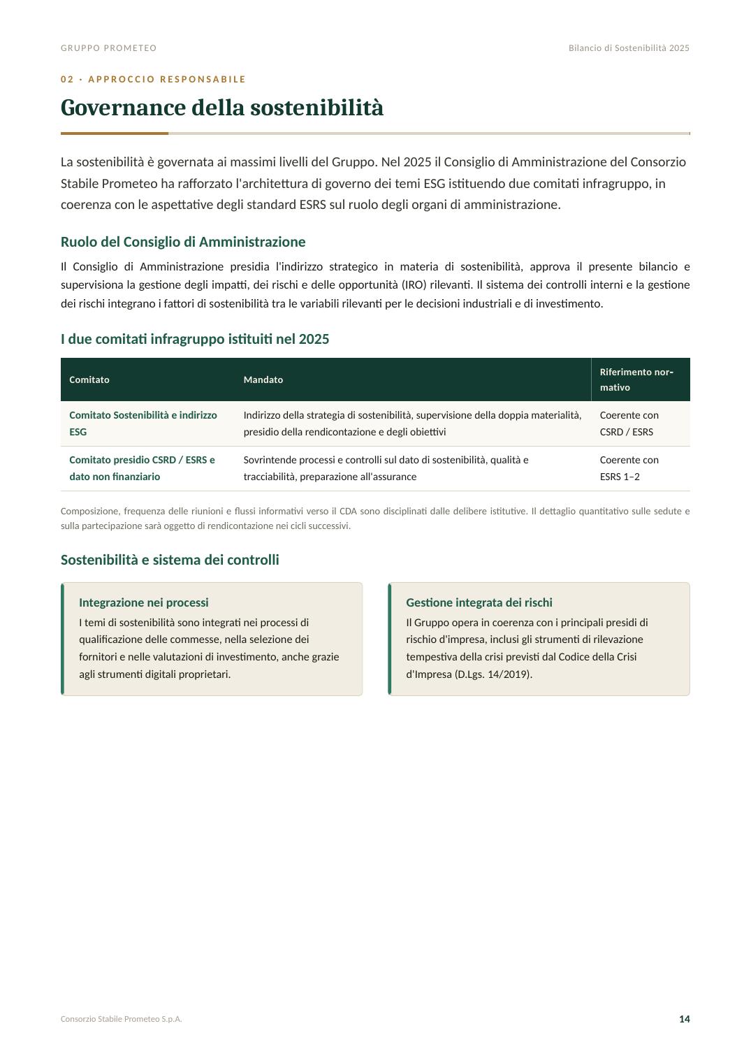 Bilancio di Sostenibilità 2025 — pagina 14