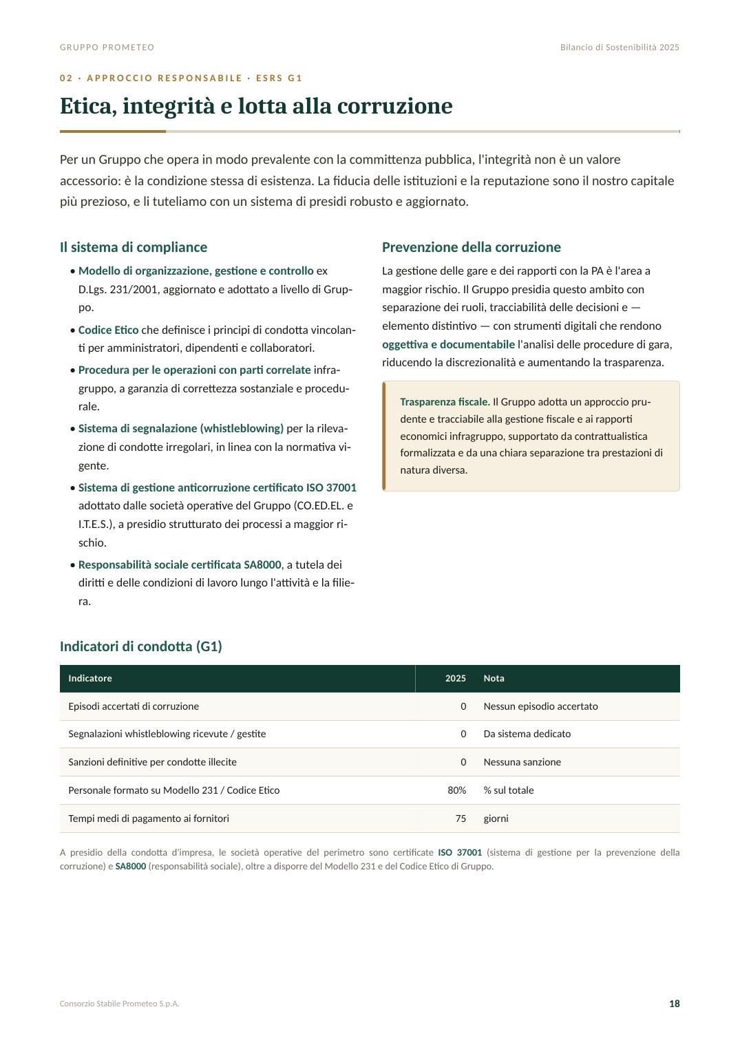 Bilancio di Sostenibilità 2025 — pagina 18