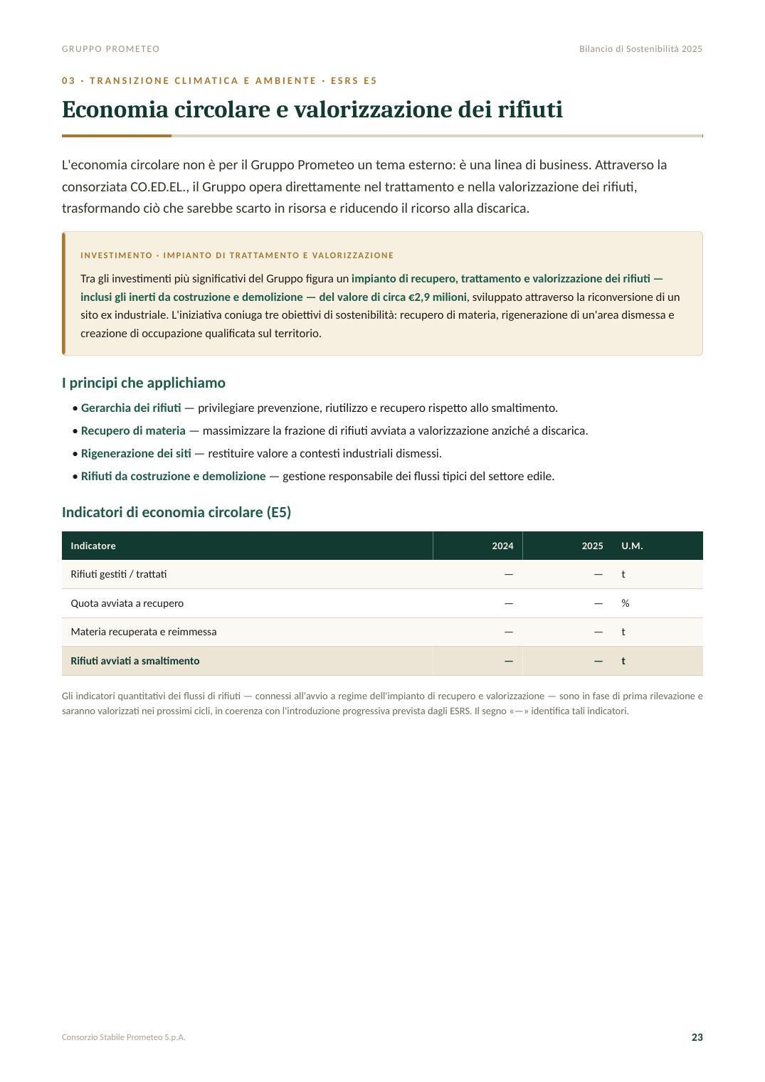 Bilancio di Sostenibilità 2025 — pagina 23