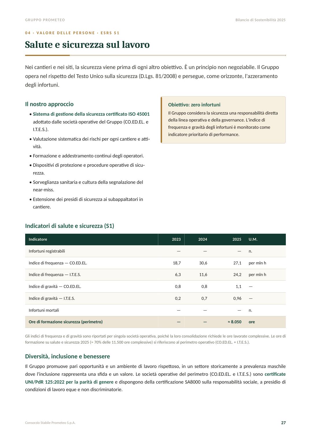 Bilancio di Sostenibilità 2025 — pagina 27