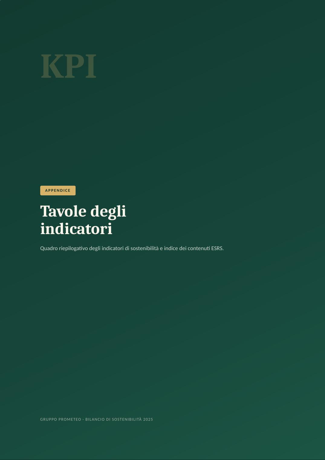 Bilancio di Sostenibilità 2025 — pagina 36