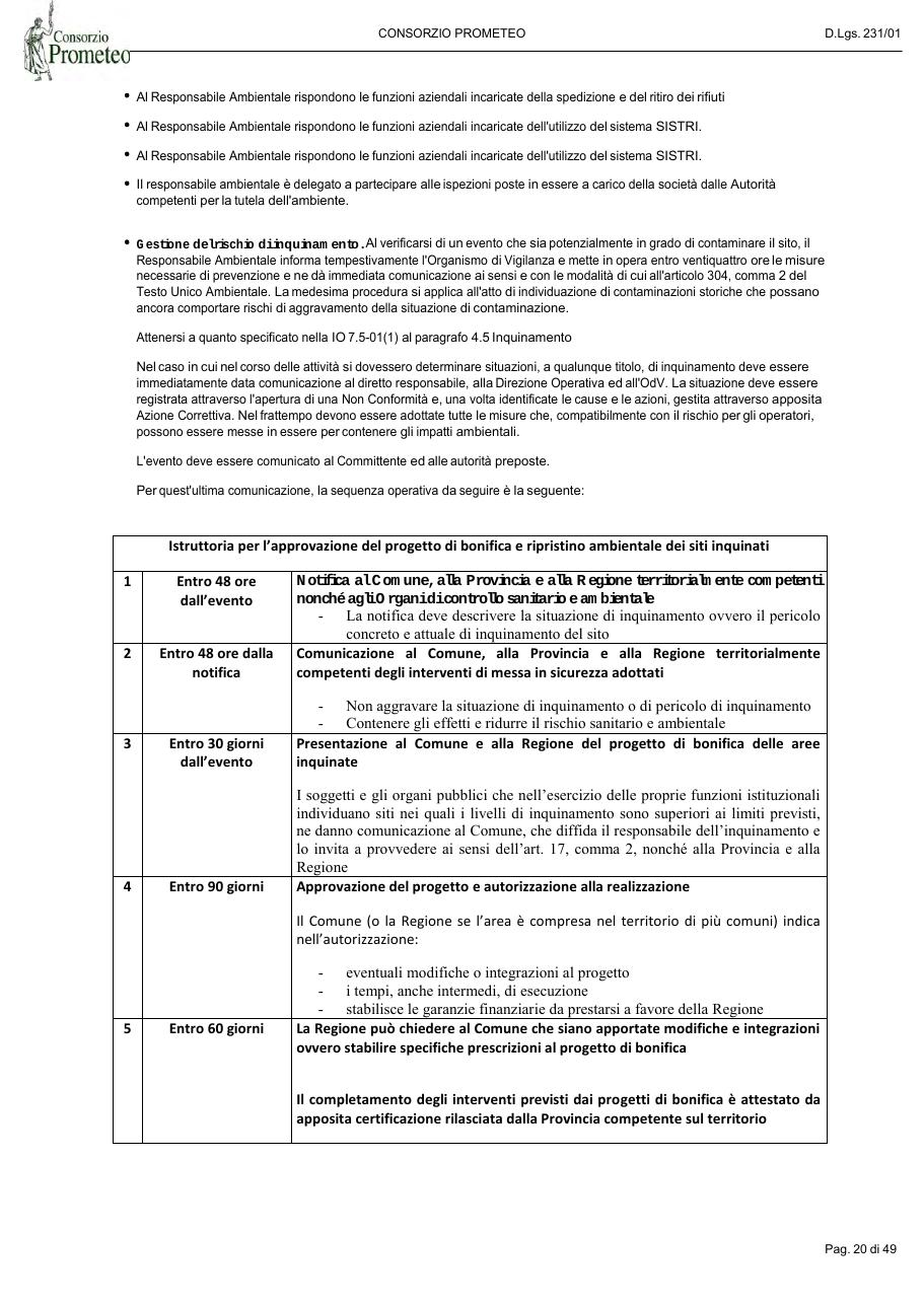 Modello Organizzativo — pagina 20