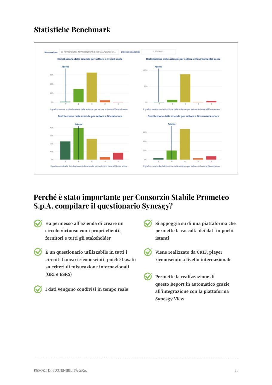 Report di Sostenibilità 2024 — pagina 11