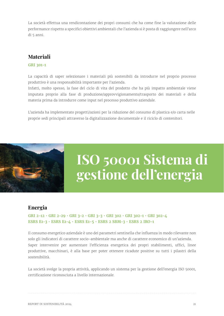 Report di Sostenibilità 2024 — pagina 21