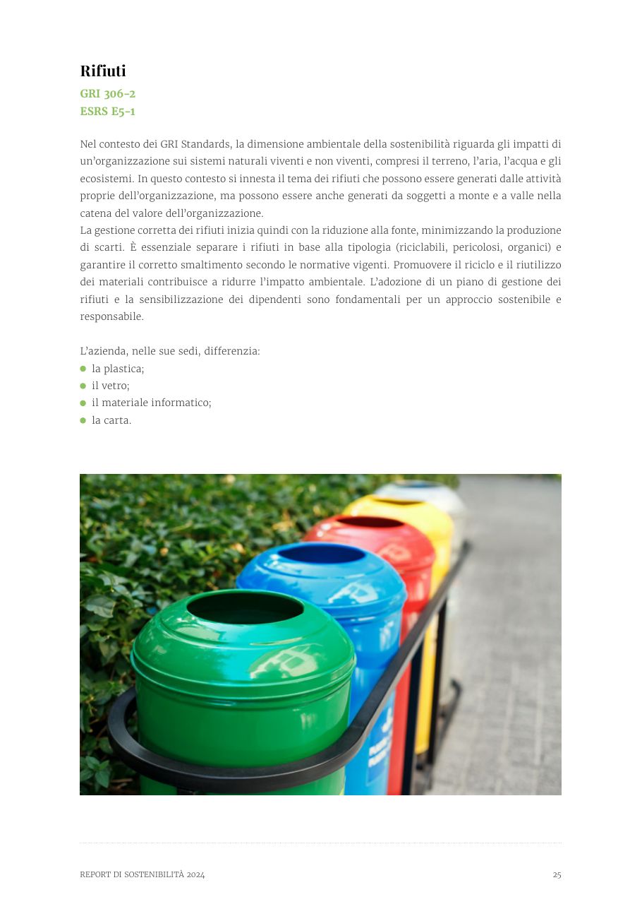 Report di Sostenibilità 2024 — pagina 25