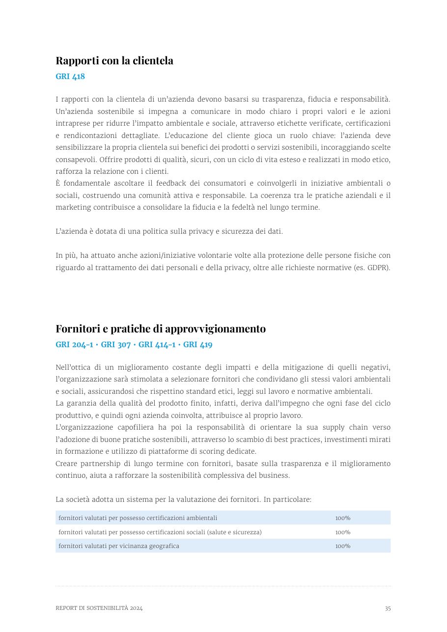 Report di Sostenibilità 2024 — pagina 35